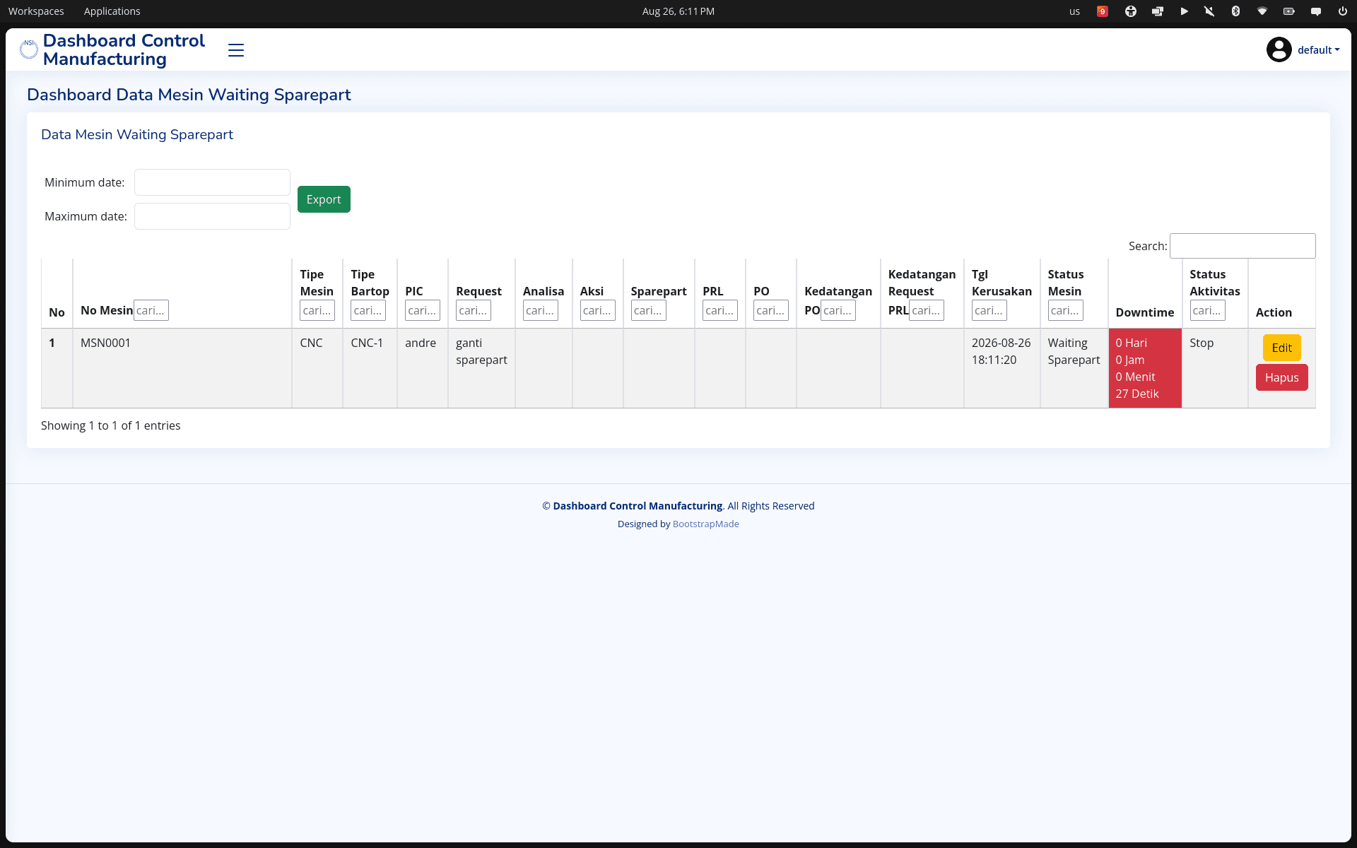 Real-time KPI Manufacturing Dashboard — screenshot 3