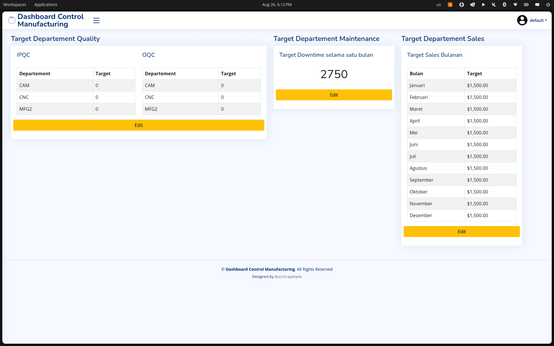Real-time KPI Manufacturing Dashboard — screenshot 5
